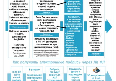 Декларация 3-НДФЛ «под ключ»